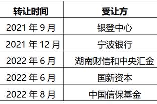 ?新年百回合球队净胜分：骑士+16.2分居首 快船、太阳分居34